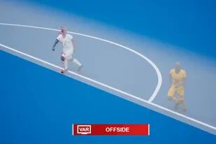 La imagen que difundió FIFA para explicar la nueva regla del offside "semiautomático"