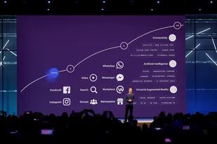 Los planes de Mark Zuckerberg para los próximos diez años de Facebook