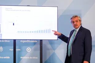 El presidente Alberto Fernández prepara el anuncio de una "reapertura progresiva"