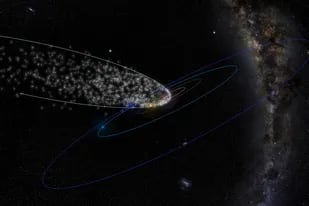 La corriente de meteoroides del cometa Thatcher de período largo a partir de datos CAMS. La elipse azul exterior es la órbita de Neptuno