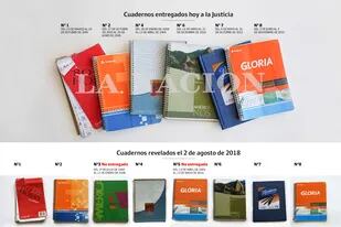 Los seis cuadernos del chofer Oscar Centeno ya son analizados por la Justicia