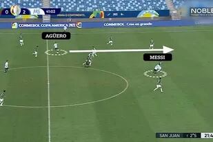 Roles invertidos: Agüero lanzando como 10 y Messi picando y definiendo como 9 ante Bolivia en la Copa América