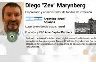El financista argentino Diego Marynberg está siendo investigado en España