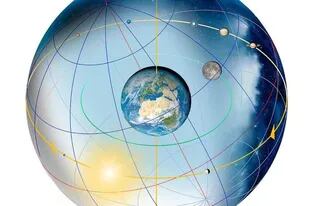 La inclinación de la Tierra, y por tanto su eje, dependen en gran medida de la propia masa del planeta