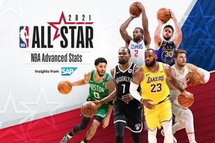 All Star Game 2021: todo en una noche frenética.