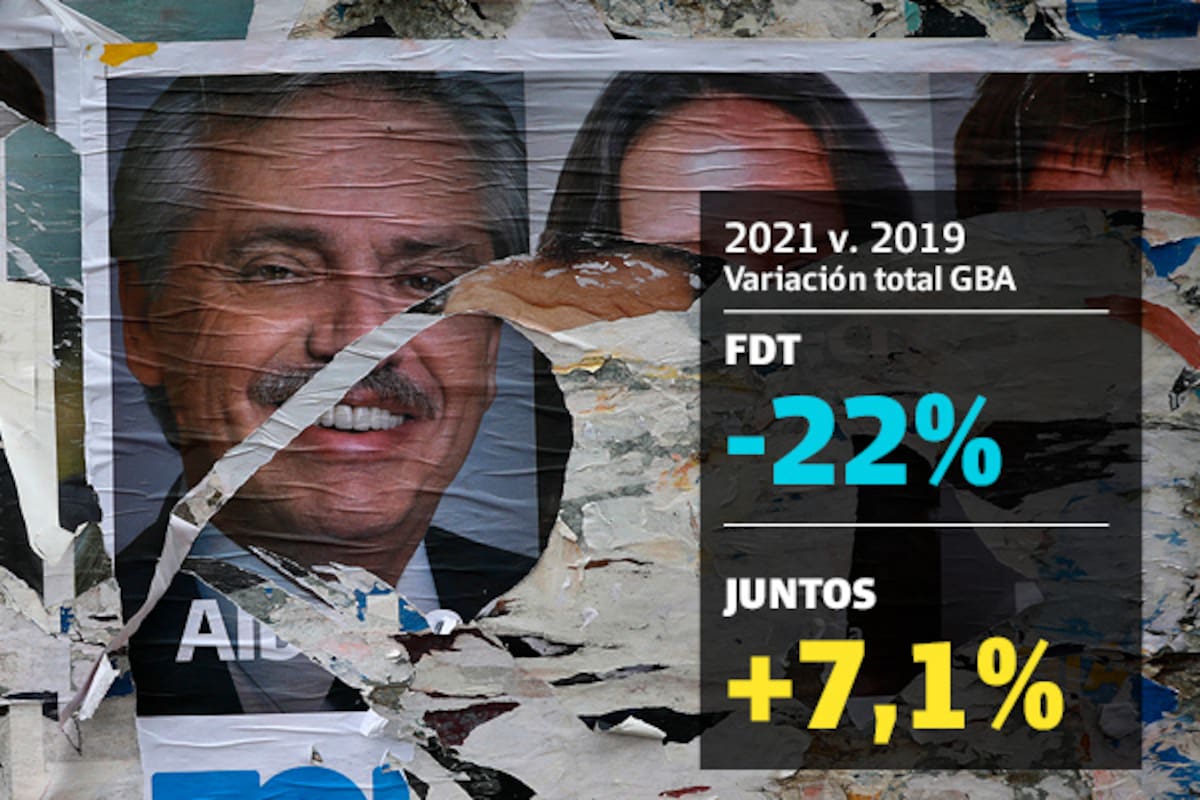 “Nos encerraron un año”. Postales de la bronca en Quilmes y Tigre, dos distritos detrás del batacazo electoral