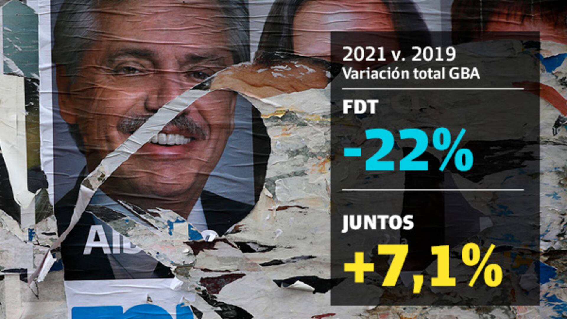 “Nos encerraron un año”. Postales de la bronca en Quilmes y Tigre, dos distritos detrás del batacazo electoral