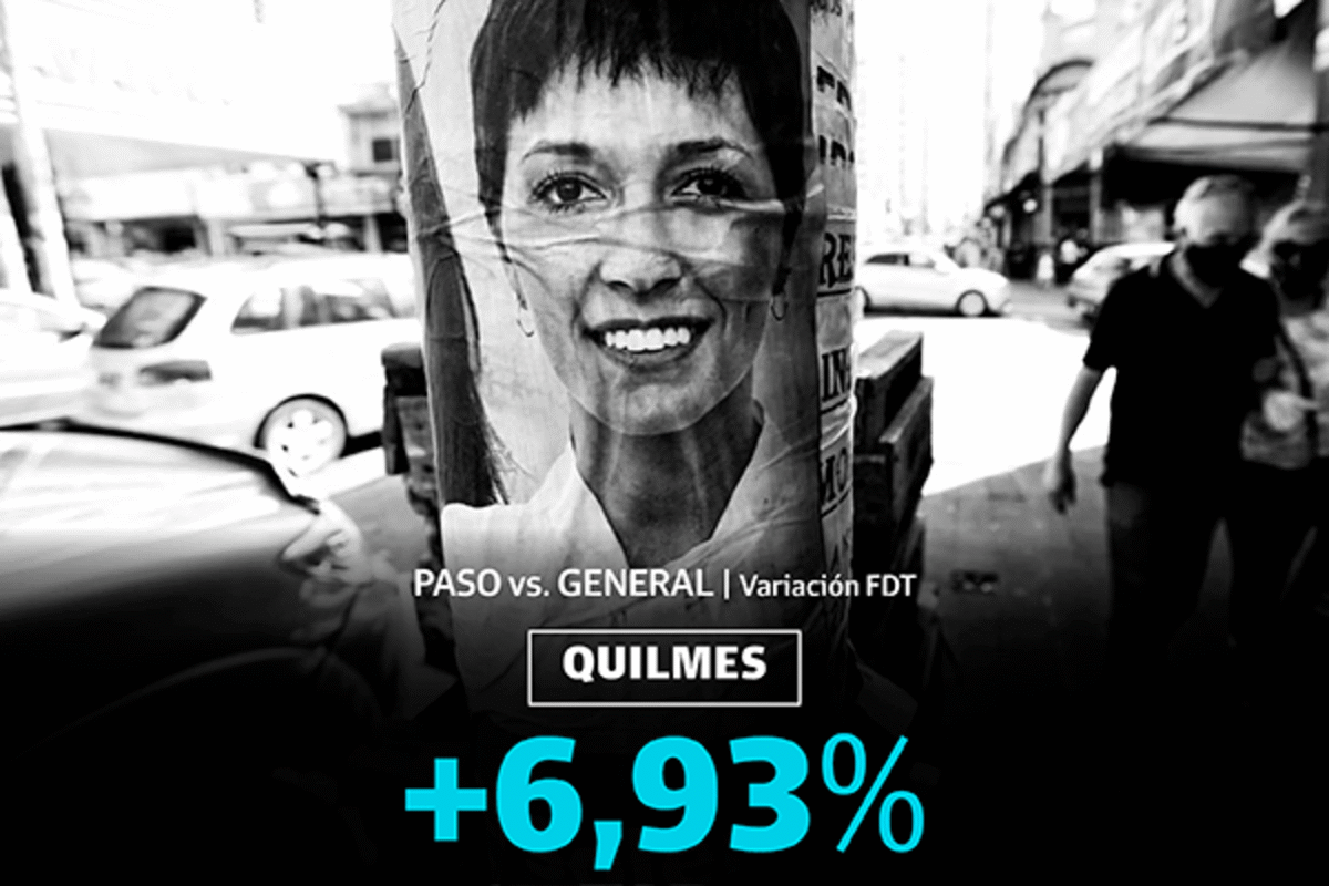 Conurbano. Aparato, obras y “platita”, la fórmula de los intendentes para el repunte del PJ