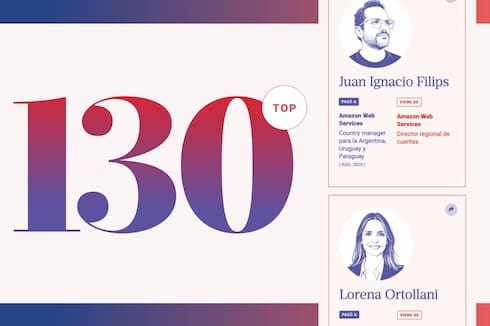 Los 130 nuevos CEO del año