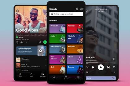 01/01/1970 Aplicación móvil de Spotify POLITICA INVESTIGACIÓN Y TECNOLOGÍA SPOTIFY