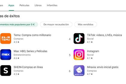 01/01/1970 Recurso de la tienda de aplicaciones Play Store POLITICA INVESTIGACIÓN Y TECNOLOGÍA GOOGLE