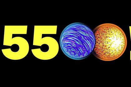 01/09/2023 El Archivo de Exoplanetas de la NASA confirmó SEIS nuevos mundos, con lo que el total supera los 5.500..  Más de tres décadas después de la primera confirmación de planetas más allá de nuestro propio sistema solar, el catálogo ha llegado a los 5.502, con seis nuevos mundos reportados el 24 de agosto.  POLITICA INVESTIGACIÓN Y TECNOLOGÍA NASA/JPL-CALTECH