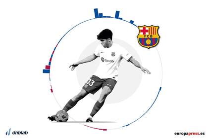04/03/2024 Pau Cubarsí, jugador del FC Barcelona.. Pau Cubarsí, central canterano del FC Barcelona de tan solo 17 años, cuajó este domingo en San Mamés uno de sus mejores partidos en la temporada, siendo el mejor jugador y líder azulgrana de la defensa y demostró que, pese a su juventud, está más que preparado para afrontar con garantías partidos importantes desde esta misma temporada. DEPORTES EPDATA
