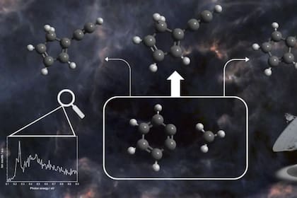 06/02/2023 Gráfico que muestra cómo las moléculas de ortobenceno de forma hexagonal pueden combinarse con radicales metilo para formar una serie de moléculas orgánicas más grandes, cada una de las cuales contiene un anillo de cinco átomos de carbono. POLITICA INVESTIGACIÓN Y TECNOLOGÍA JORDY BOUWMAN
