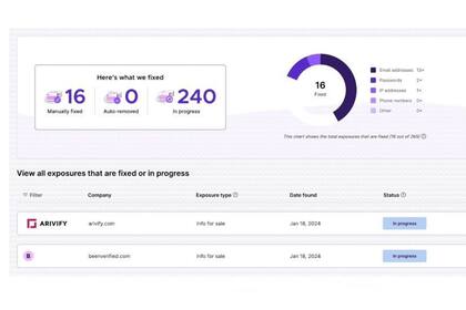 06/02/2024 Mozilla Monitor Plus POLITICA INVESTIGACIÓN Y TECNOLOGÍA MOZILLA