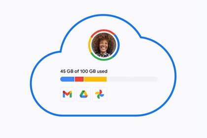 07/03/2024 Almacenamiento de Google One POLITICA INVESTIGACIÓN Y TECNOLOGÍA GOOGLE ONE