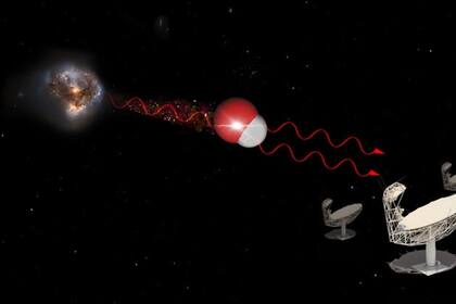 07/04/2022 Impresión artística de un megamaser detectado por radiotelescopios..  El telescopio MeerKAT en Sudáfrica ha observado un potente láser de ondas de radio, llamado "megamaser", que es el más distante de su tipo jamás detectado, a unos 5.000 millones de años luz de la Tierra.  POLITICA INVESTIGACIÓN Y TECNOLOGÍA IDIA/LADUMA