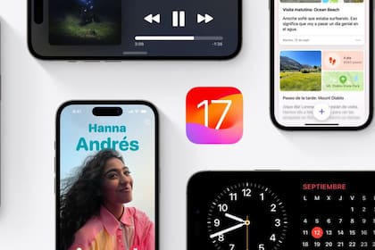 08/03/2024 Interfaz de iOS 17 POLITICA INVESTIGACIÓN Y TECNOLOGÍA APPLE