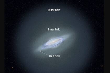 10/01/2023 Esta ilustración muestra los halos interior y exterior de la Vía Láctea. Un halo es una nube esférica de estrellas que rodea una galaxia..  Los astrónomos han descubierto más de 200 estrellas variables distantes conocidas como estrellas RR Lyrae en el halo estelar de la Vía Láctea.  POLITICA INVESTIGACIÓN Y TECNOLOGÍA NASA, ESA, AND A. FEILD [STSCI])