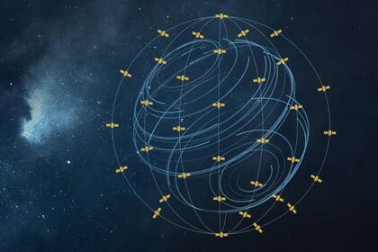 10/11/2023 Red de satélites de Iridium POLITICA INVESTIGACIÓN Y TECNOLOGÍA IRIDIUM