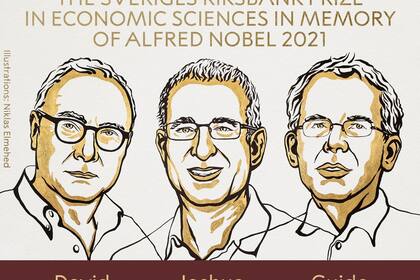11-10-2021 Galardonados con el Nobel de Economía 2021 POLITICA ECONOMIA ACADEMIA SUECA DE CIENCIAS