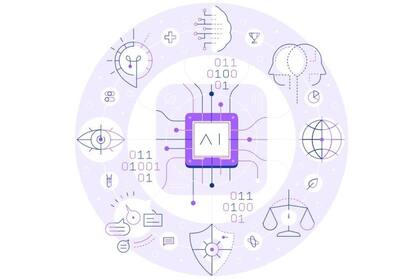 12/06/2023 Google DeepMind trabaja con una estategia para la construcción de la IA de forma responsable. POLITICA GOOGLE DEEPMIND