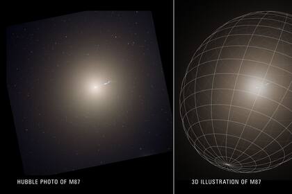 13/04/2023 Una fotografía de la enorme galaxia elíptica M87 se compara con su forma tridimensional obtenida a partir de meticulosas observaciones realizadas con los telescopios Hubble y Keck.. Por primera vez, los astrónomos han medido la forma tridimensional de una de las galaxias elípticas más grandes y cercanas a nosotros, M87. POLITICA INVESTIGACIÓN Y TECNOLOGÍA NASA, ESA,CHUNG-PEI MA (UC BERKELEY)