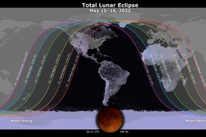 13/05/2022 Todo lo que se debe saber sobre el eclipse lunar del 15-16 de mayo.  La mitad este de los Estados Unidos y toda Sudamérica tendrán la oportunidad de ver todas las etapas del eclipse lunar que comenzará sobre Norteamérica a las 02.28 UTC del 16 de mayo.  POLITICA INVESTIGACIÓN Y TECNOLOGÍA NASA GODDARD