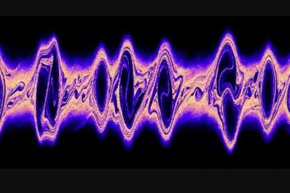 13/12/2023 Simulación de rayos cósmicos que se contraponen a un plasma de fondo y provocan una inestabilidad del plasma. POLITICA INVESTIGACIÓN Y TECNOLOGÍA SHALABY/AIP