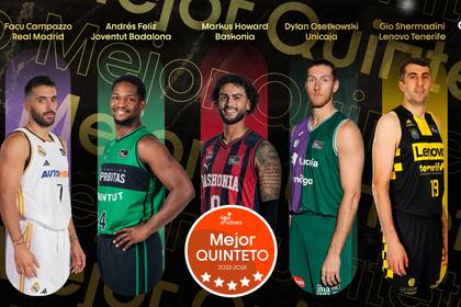 14/05/2024 Campazzo, Feliz, Howard, Osetkowski y Shermadini conforman el Mejor Quinteto de la Liga Endesa 2023/24. EUROPA ESPAÑA DEPORTES ACB