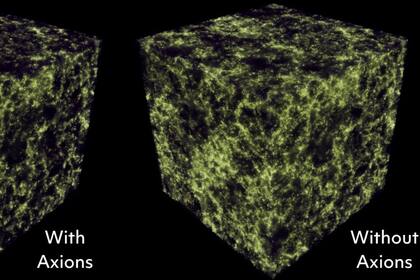 15/06/2023 Una simulación por computadora de una sección del universo con y sin axiones que muestra cómo la estructura de la red cósmica de materia oscura es menos grumosa si contiene axiones. La Vía Láctea se ubicaría dentro de uno de los pequeños puntos verdes. POLITICA INVESTIGACIÓN Y TECNOLOGÍA ALEXANDER SPENCER LONDON/ALEX LAGUË.