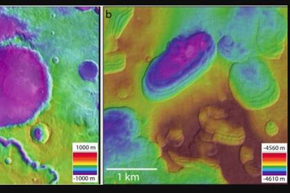 16/09/2022 Un ejemplo de un gran lago alojado en un cráter de impacto en Marte (a) y un pequeño lago alojado en permafrost en Marte POLITICA INVESTIGACIÓN Y TECNOLOGÍA ESA/JPL/NASA/ASU/MSSS