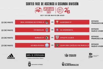 17-05-2021 Real Sociedad B-Algeciras, Amorebieta-Badajoz, Burgos-Athletic B e Ibiza-UCAM Murcia, últimas eliminatorias del 'Playoff' de ascenso a Segunda DEPORTES RFEF