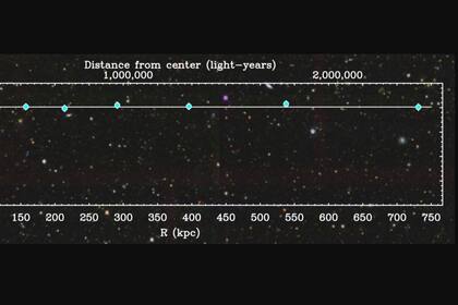 18/06/2024 La técnica principal que Mistele utilizó en su investigación, la lente gravitacional, es un fenómeno predicho por la teoría de la relatividad general de Einstein. POLITICA INVESTIGACIÓN Y TECNOLOGÍA CASE WESTERN RESERVE