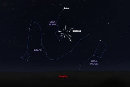18/12/2023 El 'radiante' de las úrsidas. SOCIEDAD OBSERVATORIO ASTRONÓMICO NACIONAL