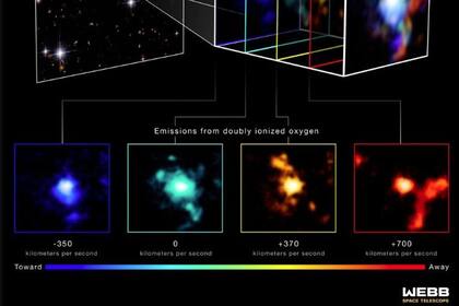 20/10/2022 A la izquierda, el cuásar se destaca en una imagen del Hubble tomada en luz visible e infrarroja cercana. Las imágenes de la derecha y de la parte inferior presentan nuevas observaciones del Webb en múltiples longitudes de onda. POLITICA INVESTIGACIÓN Y TECNOLOGÍA NASA, ESA, CSA, STSCI,
