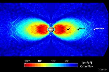21/08/2024 Intensidad de radiación en puntos diferentes de la órbita de la nave Juno alrededor de Júpiter POLITICA INVESTIGACIÓN Y TECNOLOGÍA NASA/JPL-CALTECH/DTU