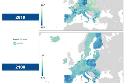 22/04/2022 Edad media por regiones en Europa en 2019 y estimación para 2100 según Eurostat POLITICA EUROPA ESPAÑA EPDATA