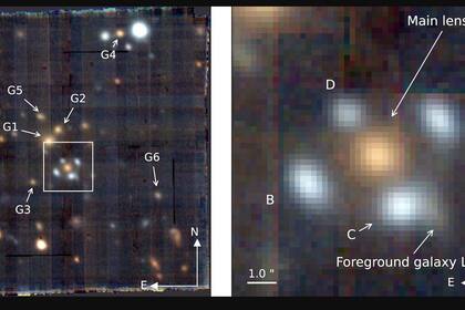 22/08/2023 Nueva Cruz de Einstein POLITICA INVESTIGACIÓN Y TECNOLOGÍA CIKOTA ET AL 2023/GEMINI OBSERVATORY