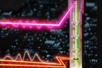 22/08/2024 El 'attomicroscopio' consta de dos secciones. La superior convierte un pulso ultravioleta que libera electrones ultrarrápidos dentro del microscopio, mientras que lainferior utiliza otros dos láseres para activar, iniciar y controlar su movimiento. POLITICA INVESTIGACIÓN Y TECNOLOGÍA UNIVERSIDAD DE ARIZONA