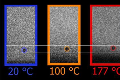 23/05/2024 Aquí, tres partículas golpean una superficie metálica aproximadamente a la misma velocidad. A medida que aumenta la temperatura inicial del metal, el rebote es más rápido y la partícula rebota más alto porque el metal se vuelve más duro y no más blando. POLITICA INVESTIGACIÓN Y TECNOLOGÍA MIT
