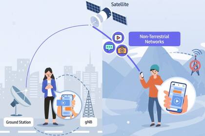 24/02/2023 Samsung presenta la tecnología satelital NTN para móviles 5G POLITICA INVESTIGACIÓN Y TECNOLOGÍA SAMSUNG