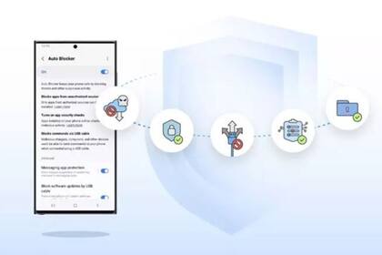 24/07/2024 Auto Blocker. Los nuevos plegables Samsung Galaxy incorporan la función de seguridad Auto Blocker activada de manera predeterminada, lo que significa que éstos bloquean automáticamente la descarga de aplicaciones de fuentes que no son Google Play Store y Samsung Galaxy Store. POLITICA INVESTIGACIÓN Y TECNOLOGÍA SAMSUNG ELECTRONICS