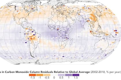 26/05/2022 Declive global en la concentración de monóxido de carbono.  Las concentraciones atmosféricas de monóxido de carbono, un contaminante tóxico del aire, se han reducido en aproximadamente un 15 % desde 2000.  POLITICA INVESTIGACIÓN Y TECNOLOGÍA NASA EARTH OBSERVATORY