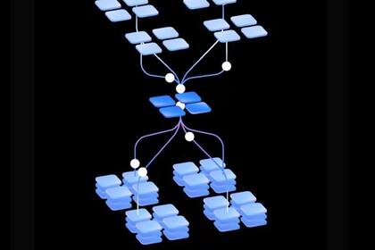 27/06/2024 Recurso de Gemini 1.5 Flash. Los modelos de inteligencia artificial Gemini 1.5 Flash Imagen 3 y Gemma 2 de Google ya están disponibles dentro de Vertex AI, mientras que Gemini 1.5 Pro ha ampliado su ventana de contexto a dos millones de tokens. POLITICA INVESTIGACIÓN Y TECNOLOGÍA GOOGLE