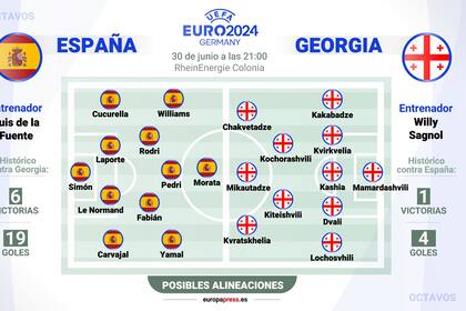 28/06/2024 Gráfico con posibles alineaciones de España y Georgia en el partido que se celebrará el próximo 30 de junio de 2024 en el estadio RheinEnergie de Colonia en el marco de los octavos de final de la Eurocopa 2024. DEPORTES Europa Press