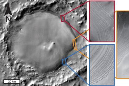 30-03-2022 Hielo en capas en el cráter Burroughs en Marte, con imágenes de THEMIS (izquierda) y HiRISE (paneles de la derecha). Las capas de hielo aquí registran oscilaciones climáticas ahora vinculadas precisamente a cambios en la órbita e inclinación de Marte.  Depósitos de capas de hielo en cráteres esparcidos por el hemisferio sur de Marte brindan información sobre cómo la orientación del planeta controló su clima en los últimos 4 millones de años.  POLITICA INVESTIGACIÓN Y TECNOLOGÍA SORI ET AL./GEOPHYSICAL RESEARCH LETTERS