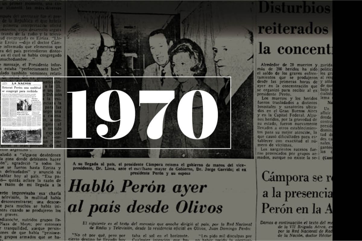 El regreso de Perón a la Argentina