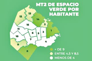 Más espacios verdes