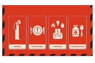 El país de la emergencia: qué proyectos buscan habilitar medidas especiales